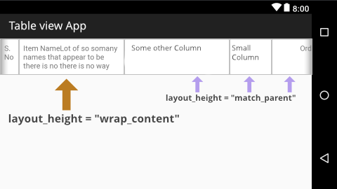 Creating a Table view in Android using Recyclerview Monster